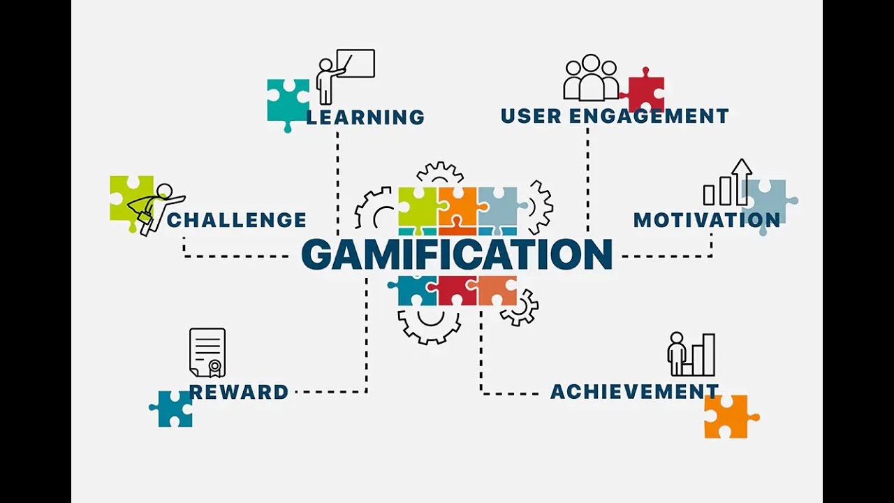 Gamification in Teaching English