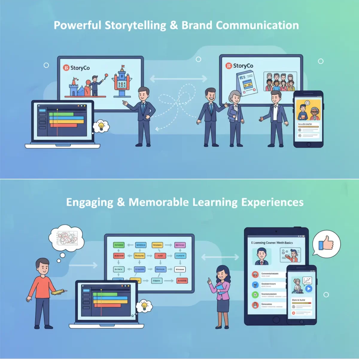 The Benefits of 2D Animation for Businesses and Educational Institutions