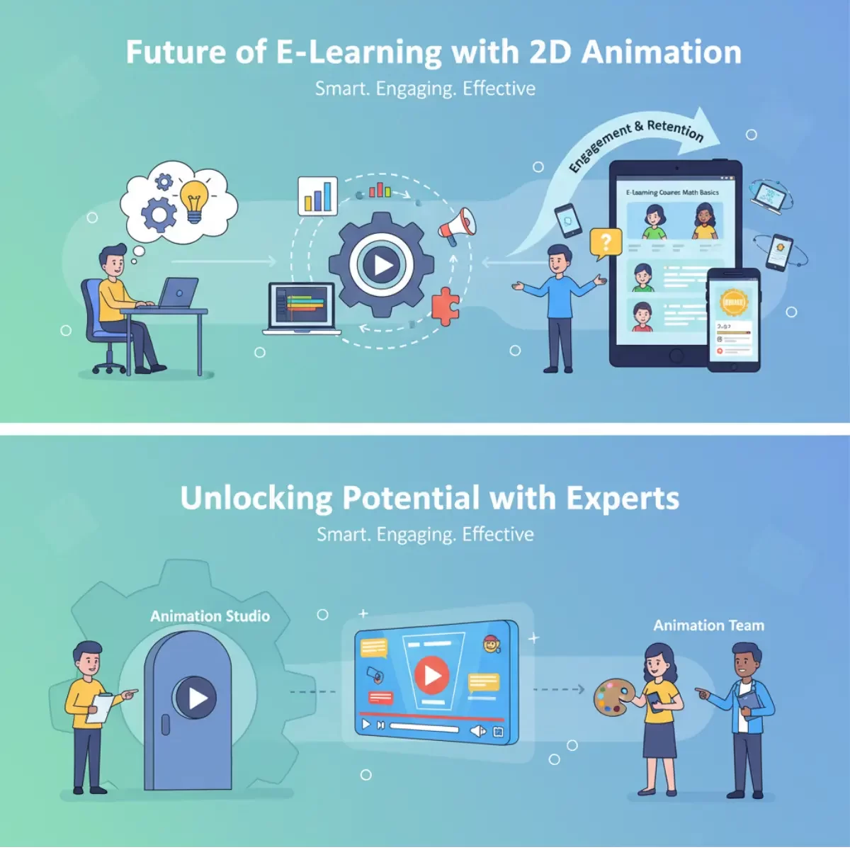 The Future of E-Learning with 2D Animation