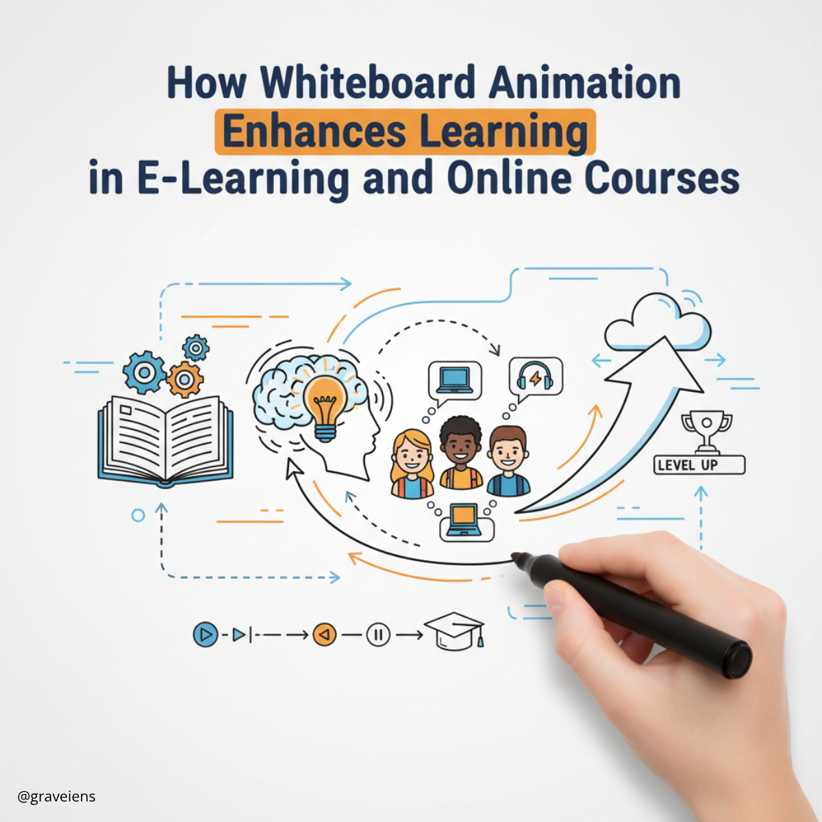 whiteboard animation